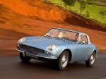 DKW Malzoni GT 1964 года